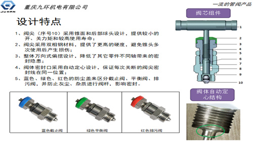 閥體廠家_截止閥_排污閥_平衡閥-重慶九環(huán)機電