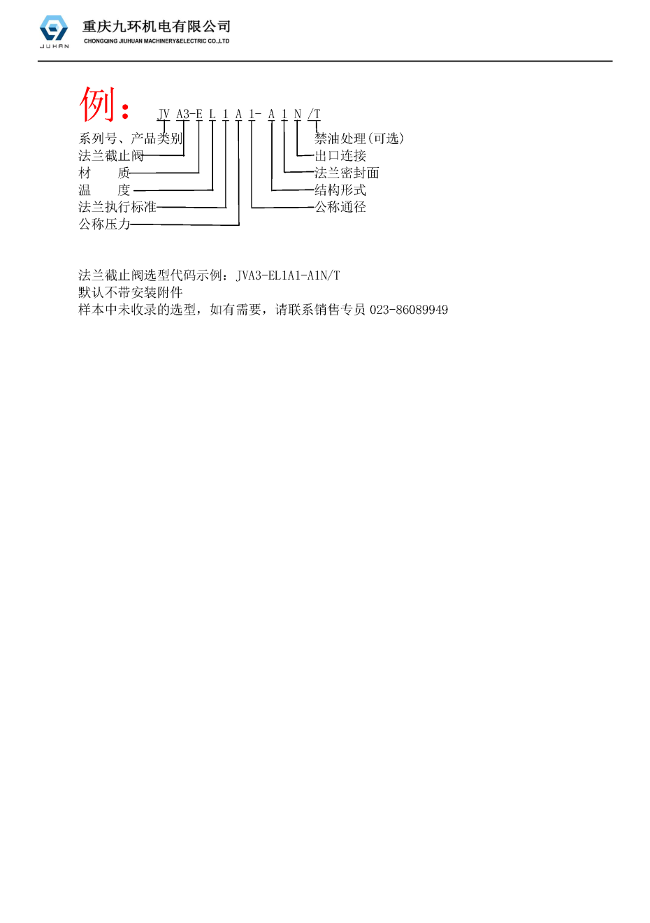 法蘭截止閥_2