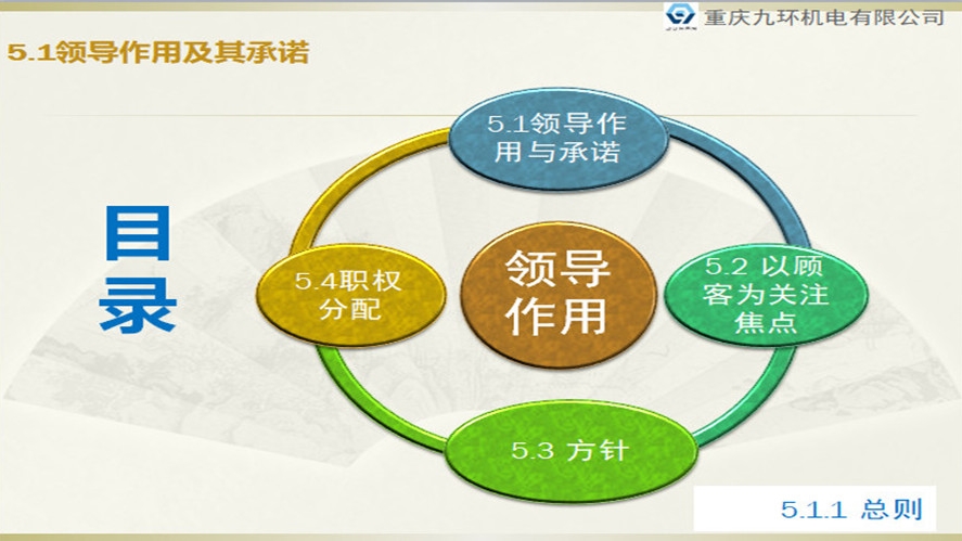 閥門_閥組_重慶九環(huán)機(jī)電