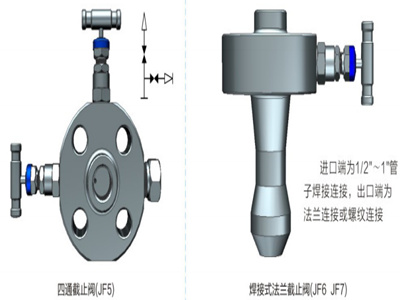 四通法蘭截止閥-焊接式法蘭截止閥-重慶九環(huán)機(jī)電